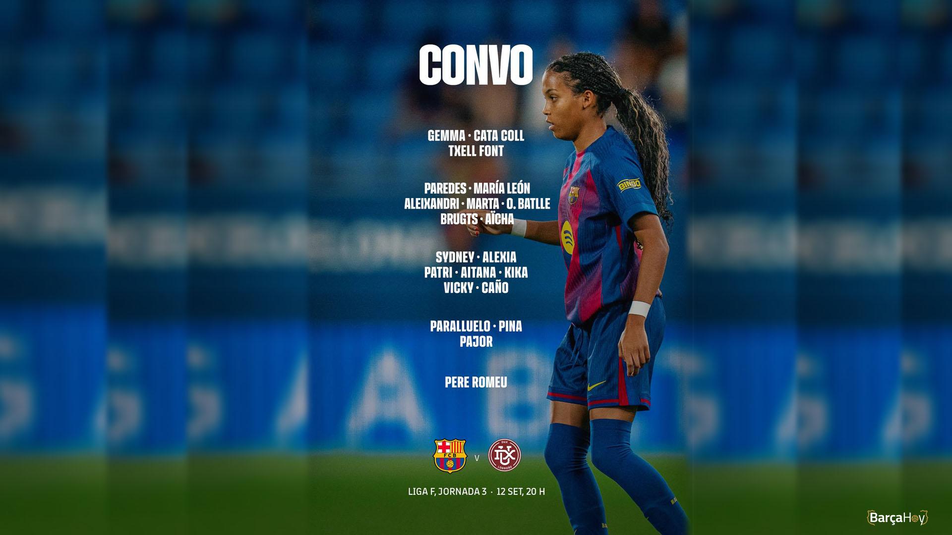 Previa FC Barcelona Femenino vs DUX Logroño