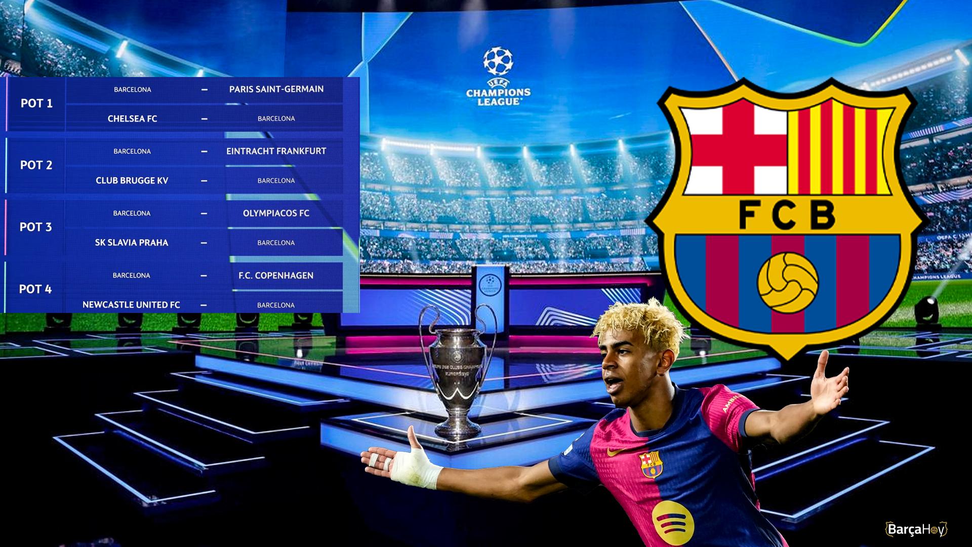 Calendario oficial de partidos del FC Barcelona en la Uefa Champions League
